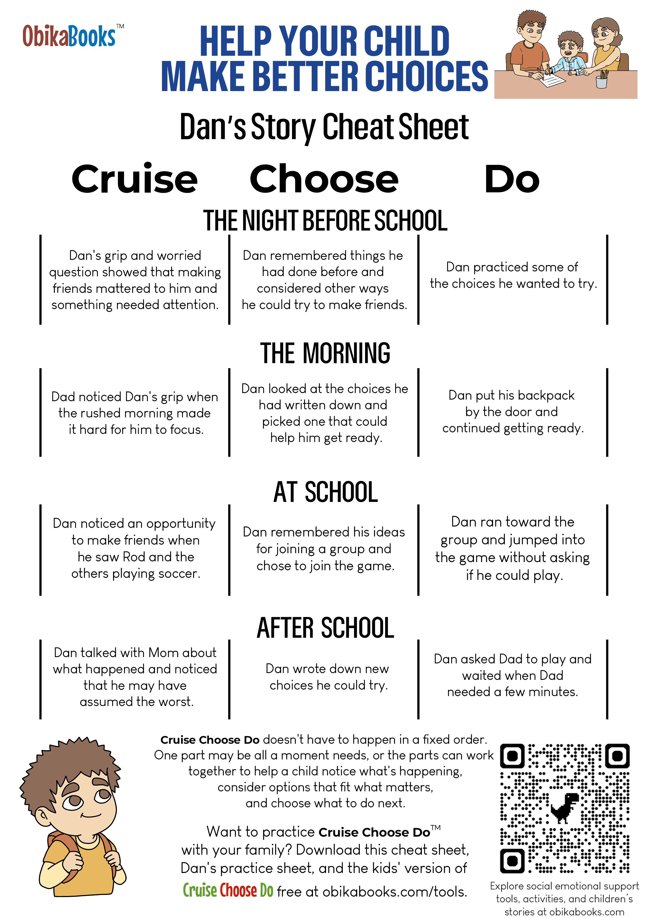 Preview of the Dan’s Story Cheat Sheet.